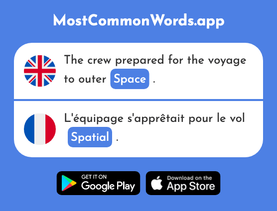 Spatial, space - Spatial (The 2765th Most Common French Word)