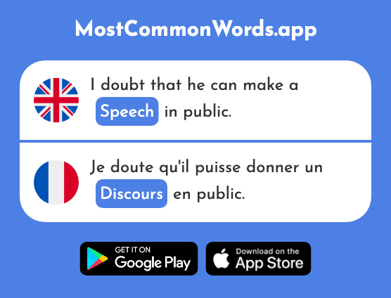 Speech, talk, discourse - Discours (The 773rd Most Common French Word)