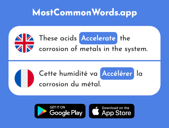 Speed up, accelerate - Accélérer (The 2082nd Most Common French Word)