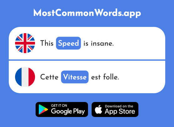 Speed - Vitesse (The 1065th Most Common French Word)