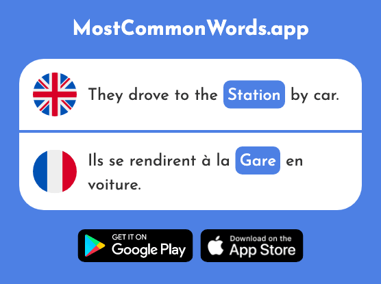 Station, railway station, beware - Gare (The 2581st Most Common French Word)