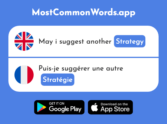 Strategy - Stratégie (The 1286th Most Common French Word)