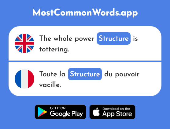 Structure - Structure (The 964th Most Common French Word)