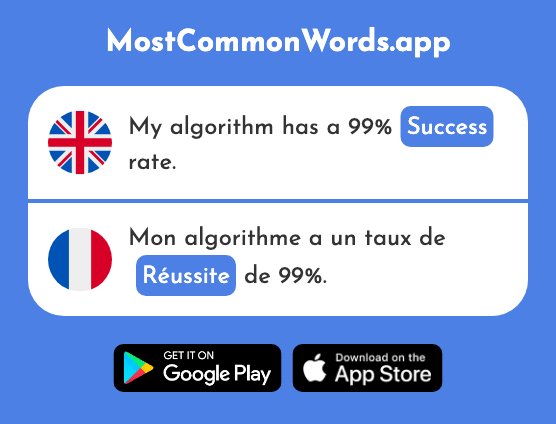 Success - Réussite (The 1641st Most Common French Word)