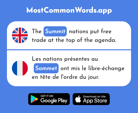 Summit - Sommet (The 1486th Most Common French Word)