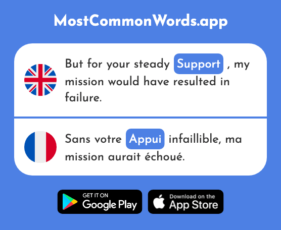 Support - Appui (The 1700th Most Common French Word)