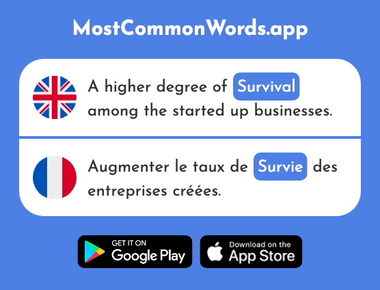 Survival - Survie (The 2699th Most Common French Word)