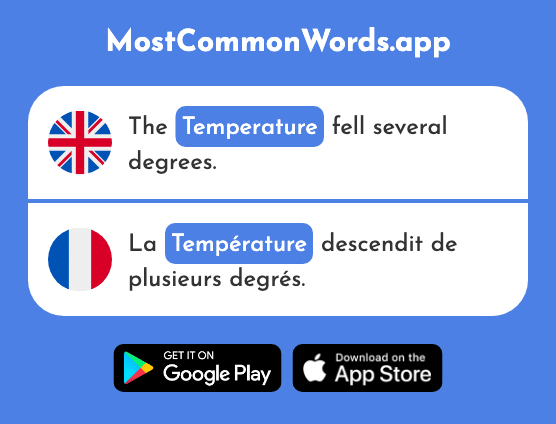 Temperature - Température (The 2924th Most Common French Word)