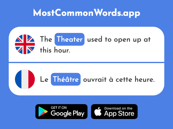 Theater - Théâtre (The 1701st Most Common French Word)