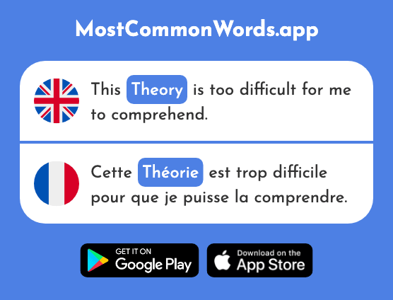 Theory - Théorie (The 1773rd Most Common French Word)