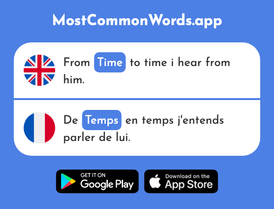 Time - Temps (The 65th Most Common French Word)