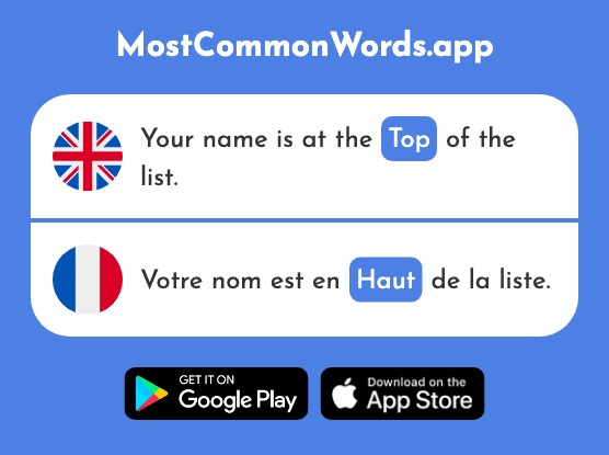 Top, high - Haut (The 264th Most Common French Word)