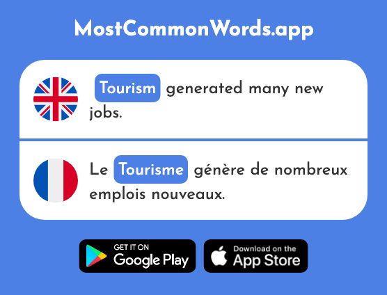 Tourism, sightseeing - Tourisme (The 2955th Most Common French Word)