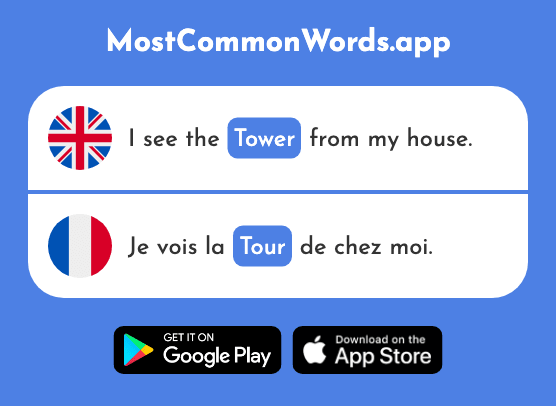 Tower, turn, tour - Tour (The 523rd Most Common French Word)