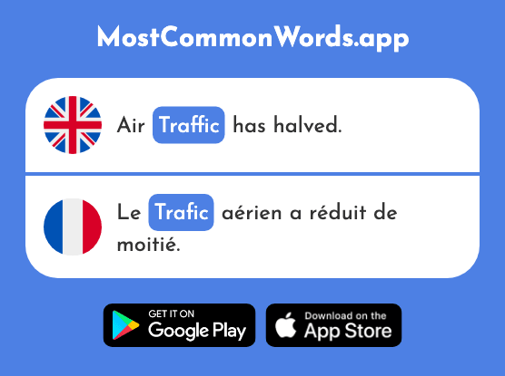 Traffic, circulation - Trafic (The 1577th Most Common French Word)
