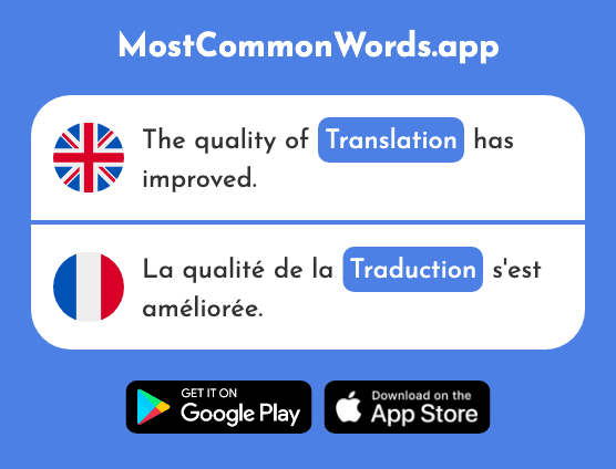 Translation - Traduction (The 2826th Most Common French Word)