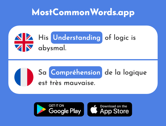 Understanding, comprehension - Compréhension (The 2827th Most Common French Word)
