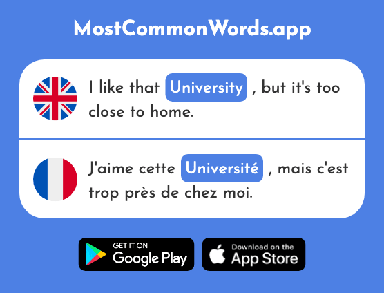 University - Université (The 1192nd Most Common French Word)