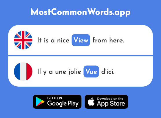 View - Vue (The 191st Most Common French Word)