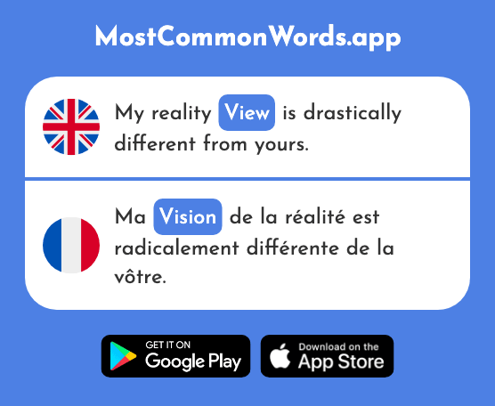 Vision, view - Vision (The 1505th Most Common French Word)