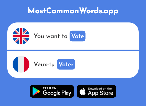 Vote - Voter (The 1248th Most Common French Word)