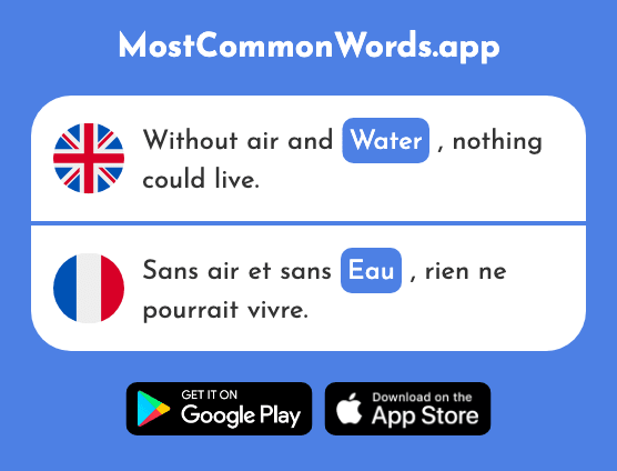 Water - Eau (The 475th Most Common French Word)