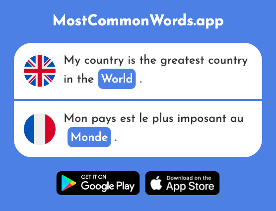 World, people - Monde (The 77th Most Common French Word)