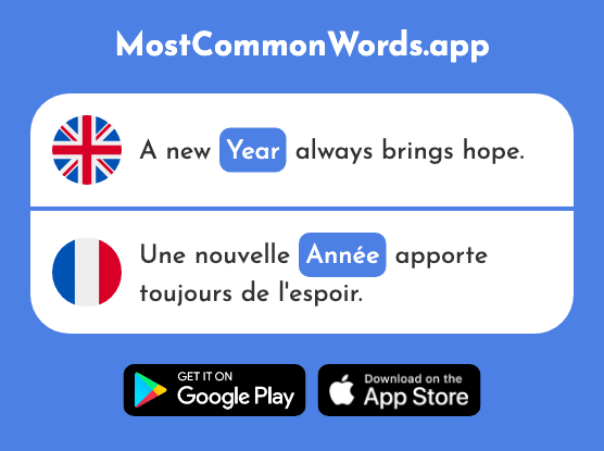 Year - Année (The 102nd Most Common French Word)