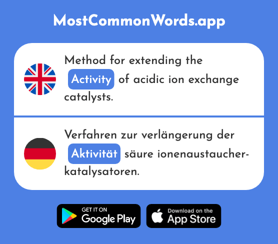 Activity - Aktivität (The 1422nd Most Common German Word)