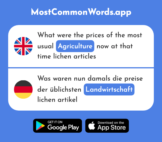 Agriculture - Landwirtschaft (The 2483rd Most Common German Word)