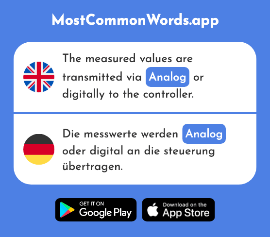Analog, analogous - Analog (The 2232nd Most Common German Word)