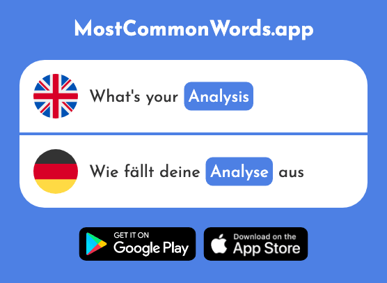 Analysis - Analyse (The 881st Most Common German Word)