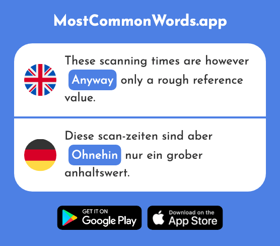 Anyway - Ohnehin (The 1438th Most Common German Word)