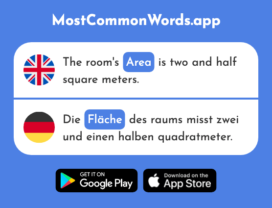 Area, surface - Fläche (The 1608th Most Common German Word)