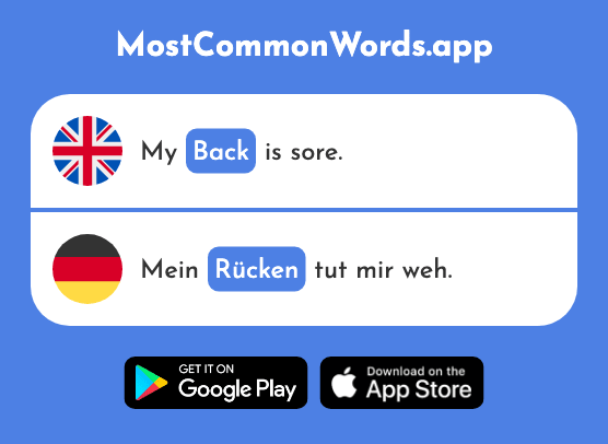 Back - Rücken (The 1060th Most Common German Word)