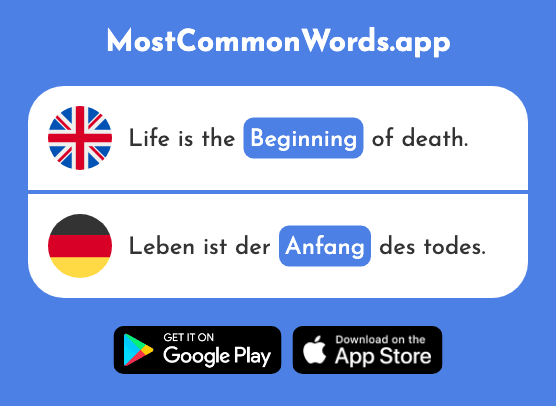 Beginning - Anfang (The 427th Most Common German Word)