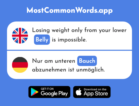 Belly - Bauch (The 2147th Most Common German Word)