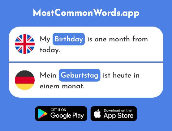 Birthday - Geburtstag (The 1779th Most Common German Word)