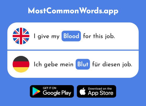 Blood - Blut (The 851st Most Common German Word)