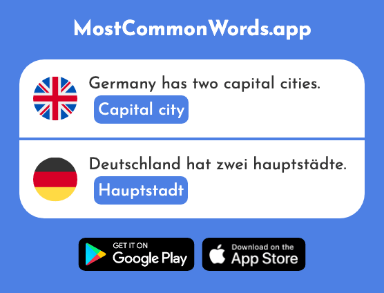 Capital city - Hauptstadt (The 1694th Most Common German Word)