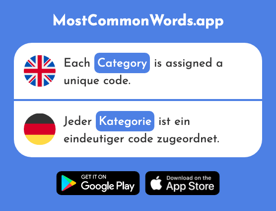 Category - Kategorie (The 1564th Most Common German Word)