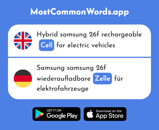 Cell - Zelle (The 592nd Most Common German Word)