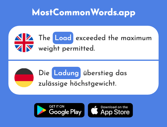 Charge, load - Ladung (The 1971st Most Common German Word)