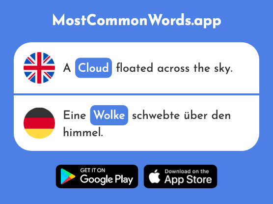 Cloud - Wolke (The 2114th Most Common German Word)