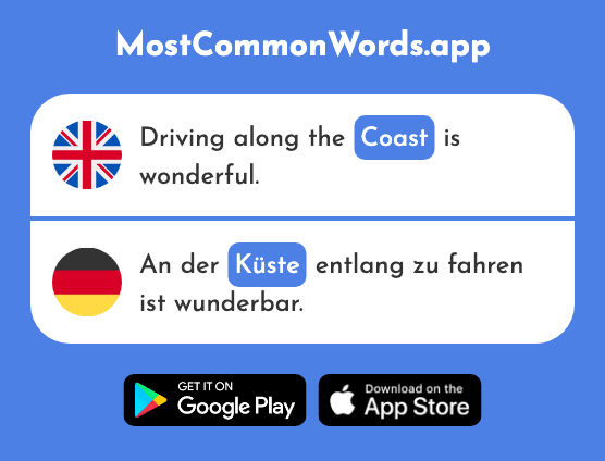 Coast - Küste (The 2628th Most Common German Word)