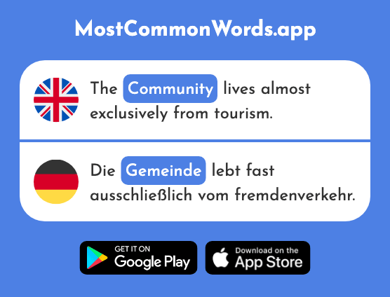 Community, municipality - Gemeinde (The 1440th Most Common German Word)