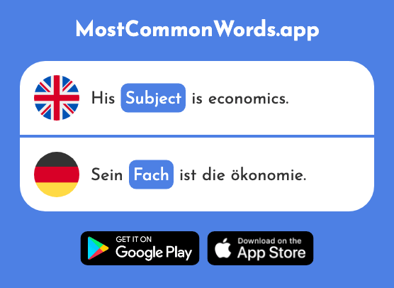 Compartment, subject - Fach (The 1731st Most Common German Word)