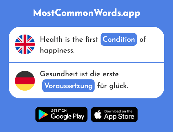 Condition, requirement - Voraussetzung (The 1133rd Most Common German Word)