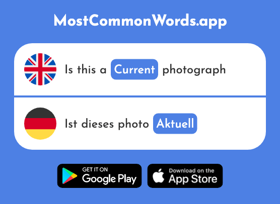 Current - Aktuell (The 568th Most Common German Word)