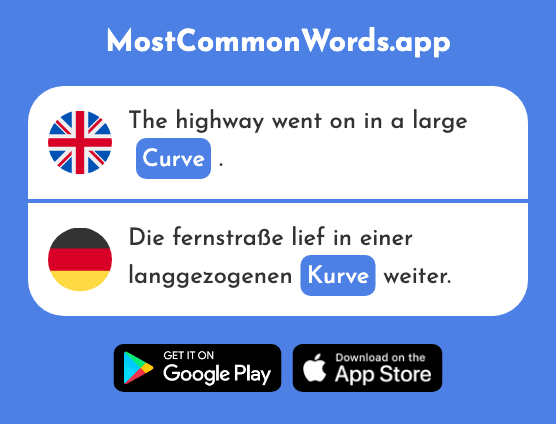 Curve, turn - Kurve (The 2075th Most Common German Word)